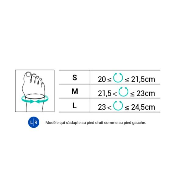 Digitubes Epitact tube protecteur cors oeils-de-perdrix